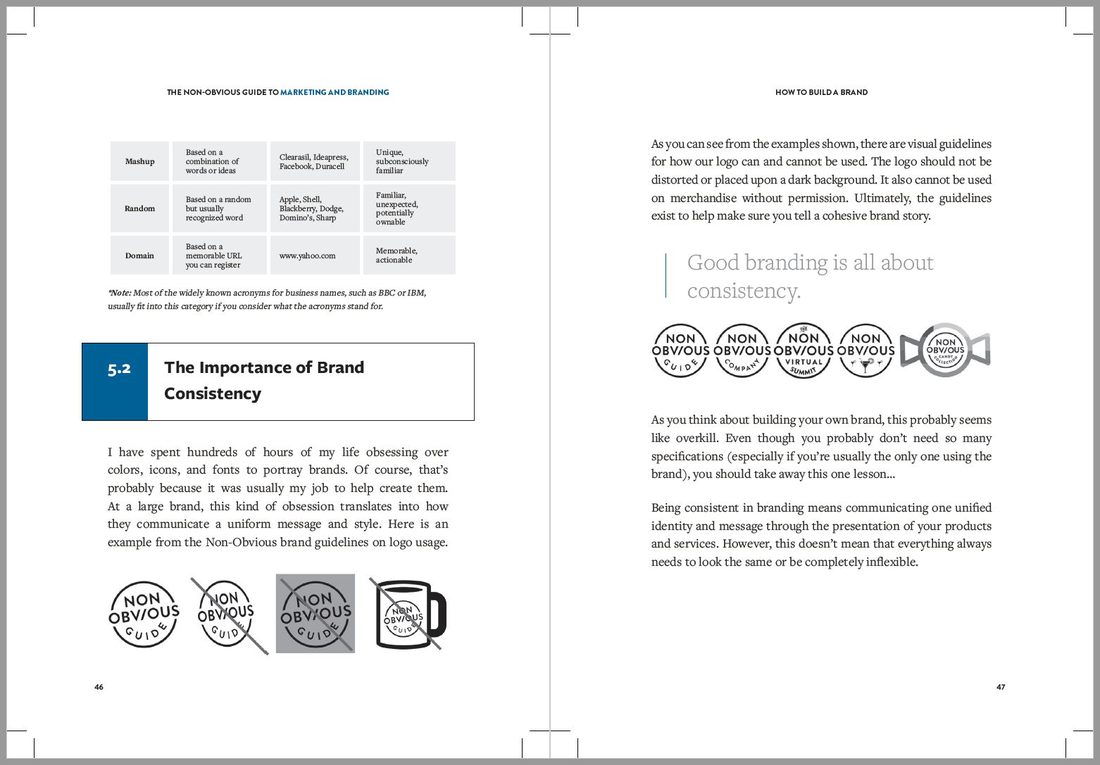 A spread from The Non-Obvious Guide to Marketing and Branding