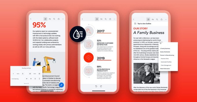 Adobe's New "Sensei" AI Will Make PDFs More Skimmable In Every Way