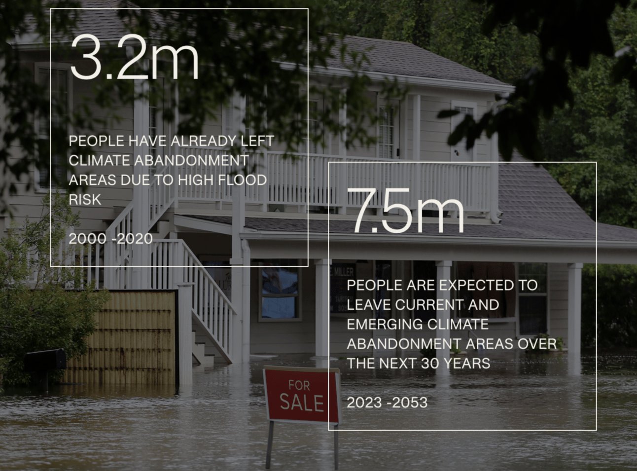 Are We Heading Toward a World Filled With Climate Abandonment Zones?