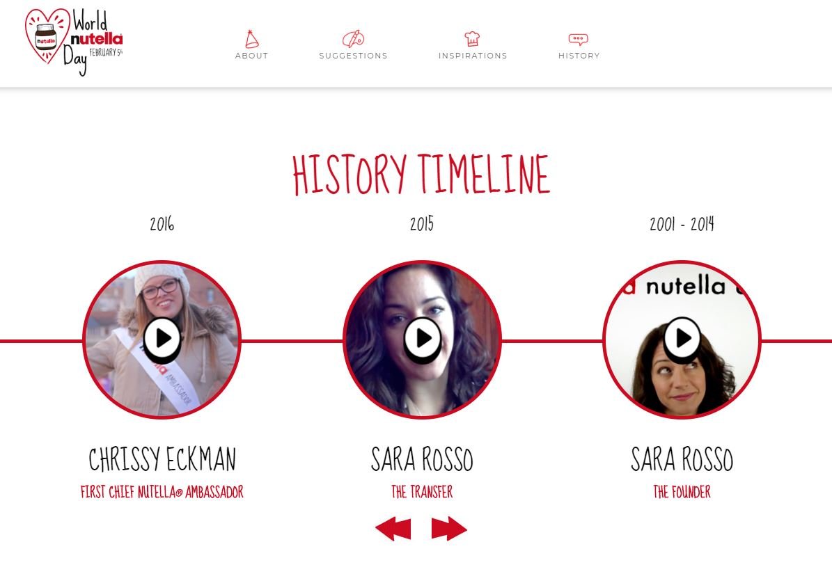 World Nutella Day Is Coming, And It's History Is Unusual