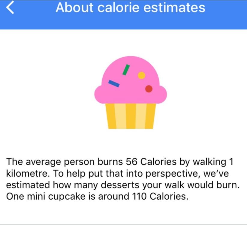 Google's Cupcake Problem Shows The Dangers Of Tunnel Vision