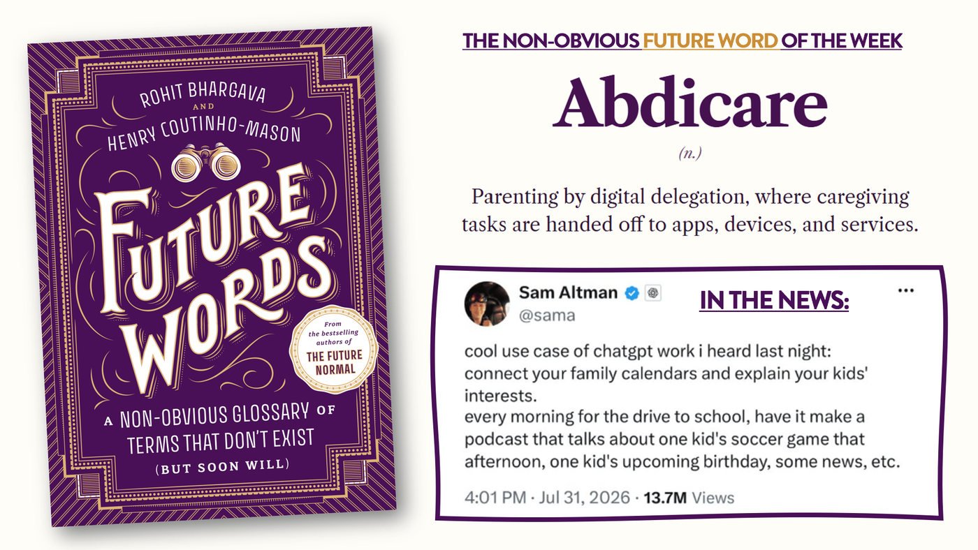 The Non-Obvious Future Word of the Week: Abdicare