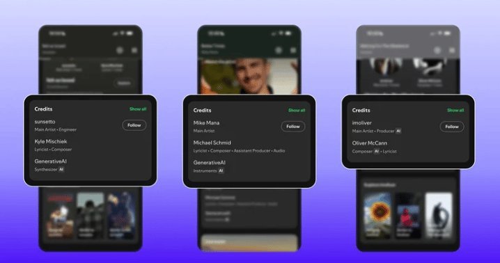 How Much Curation Should We Expect From Platforms?