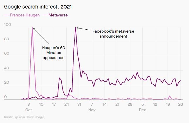 Lickable TV, the "Distraction of the Century" and Why Gen Z Hates Millennials issue artwork