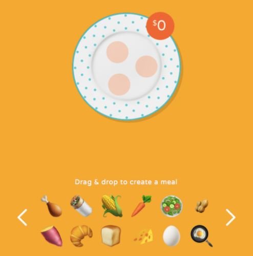 Using Emojis To Encourage Charitable Giving