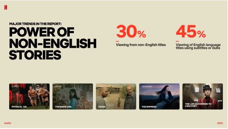The Truth About Nutmeg, Netflix Viewing Data and What Nations Have The Most Soft Power In 2024 issue artwork