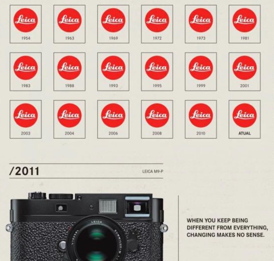 Why Leica Thinks Brand Transformation Is Overrated