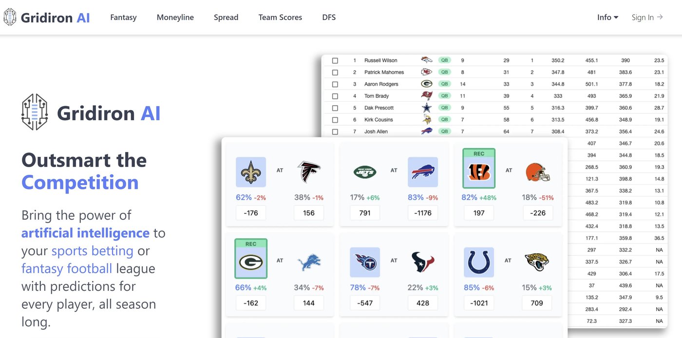 AI Models Are Finally Getting Adopted In Fantasy Sports