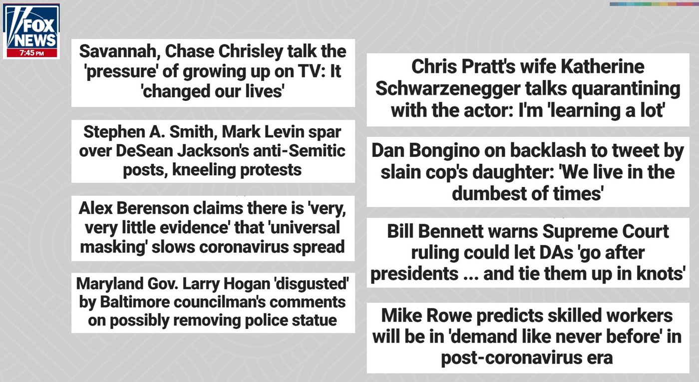 The Truth About Fox News: It Isn't Fake.