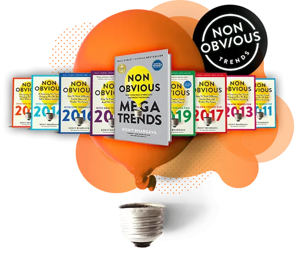 Non-Obvious Trends, Book series from 2011-2020